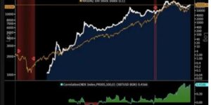 Cryptoweeksbloomberg